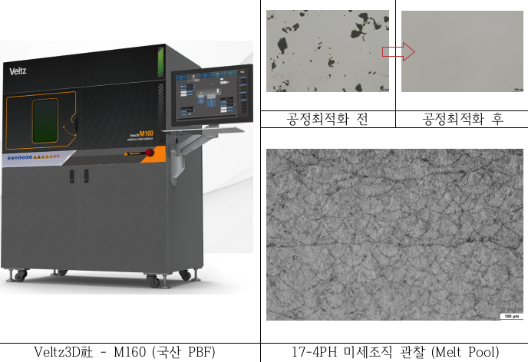 HYU-KITECH 공동학과 기계융합 및 3D 프린팅 전공 석사과정 O기 이O호